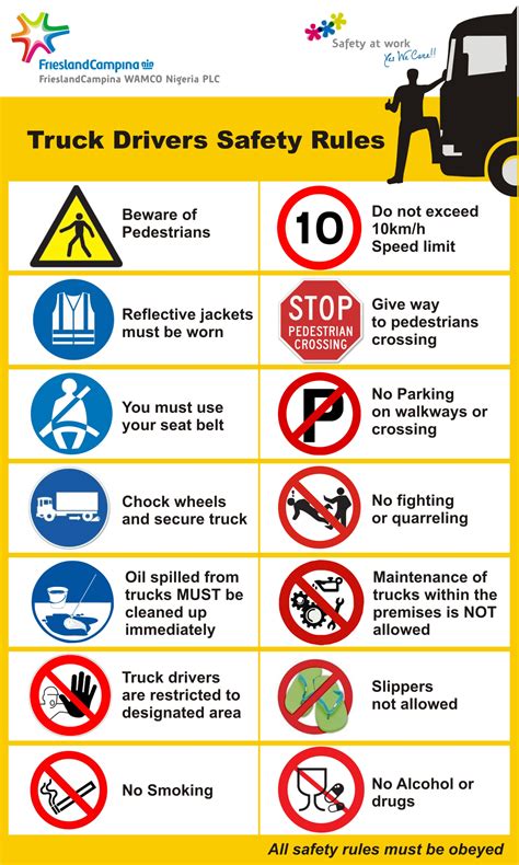 Workshop Workplace Safety Signs And Symbols Information