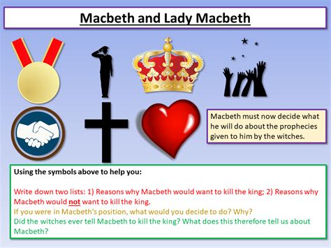 lady macbeth teaching resources