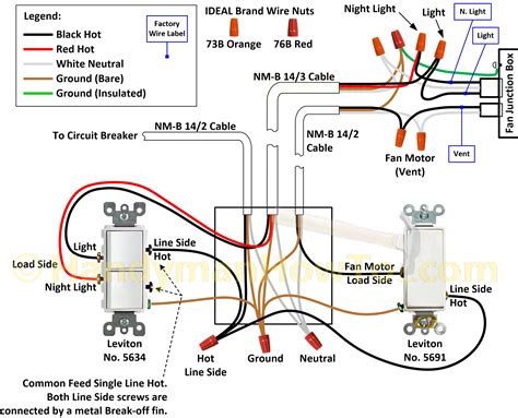 Ceiling Fan Wall Switch Wiring Diagram Unique Wiring Diagram Image