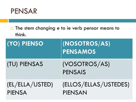Ppt Pensar Que And Pensar With Infinitives Powerpoint Presentation Id
