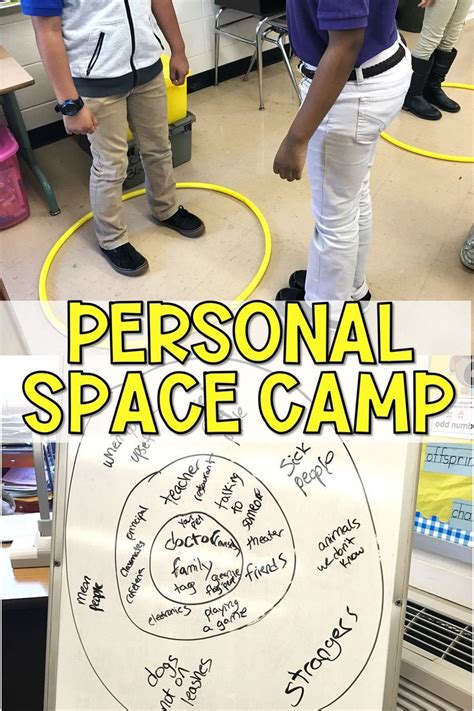 Personal Space Camp Lesson In 2020 Social Emotional Learning Teaching Social Skills Guidance