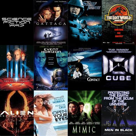 Was 1997 The Greatest Year For Science Fiction In Film Plot And Theme