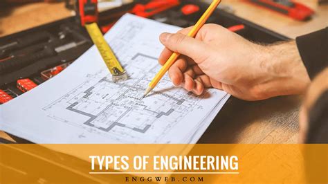 20 Types Of Engineering And Their Functions Engineering Web 2022
