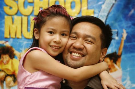 Father Daughter Relationship Affects Girls Exposure To Sexual Behavior