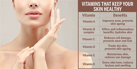 Find Out Which Vitamin Keeps Your Skin Healthy