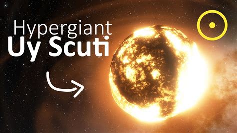 Is Uy Scuti The Largest Star Ever Discovered Youtube