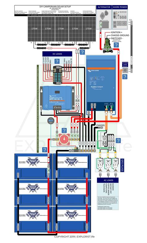 Click on the image to enlarge, and then save it to your computer by right clicking on the image. Victron Quattro Wiring Diagram - Circuit Diagram Images