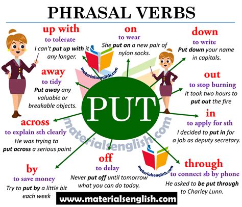 Phrasal Verbs Put In English Materials For Learning English