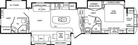 Check spelling or type a new query. Fifth-Wheels: Custom build suggestions | Rv floor plans ...