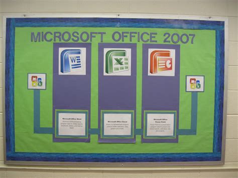 Computer Lab Bulletin Boards