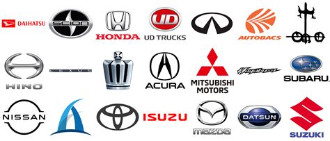 Danh sách logos of car brands mới nhất tại CarBrands gambar png