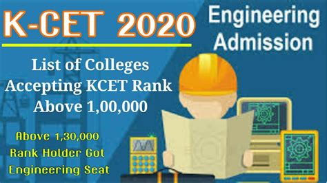 List Of Colleges Accepting Low Kcet Rank For Engineering Admission