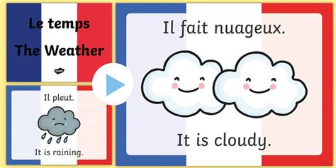 French Weather Powerpoint Language Resource Twinkl
