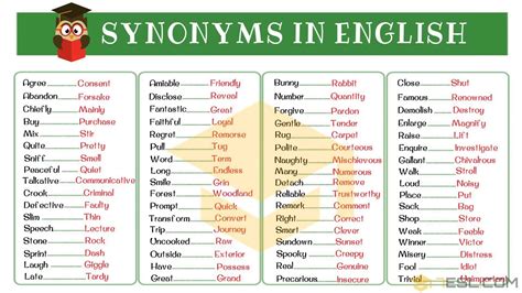 Synonyms In English Expanding Your Vocabulary Effortlessly • 7esl