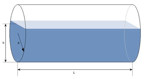 Como Calcular Volumen De Un Cilindro Horizontal Design Talk