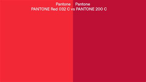 Pantone Red 032 C Vs Pantone 200 C Side By Side Comparison