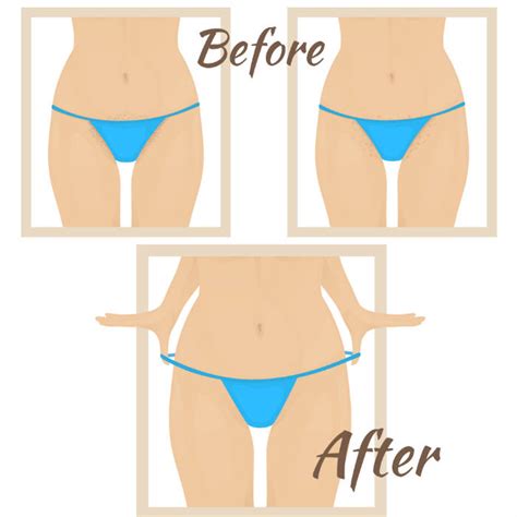 Bikini Wax Before And After