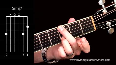 Acoustic Guitar Chords Learn To Play G Major 7 Youtube