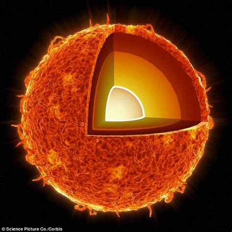 Elusive Solar Neutrinos Offer The First Ever Glimpse Of The Suns Soul