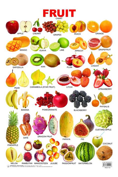 Buy Fruits All In One Book Online At Low Prices In India Fruits