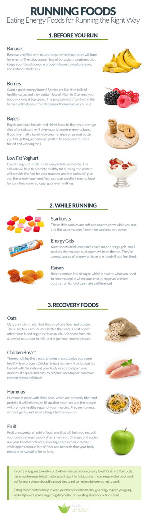 Mint does not only boost fat burning, but it also gives you more energy. Running Foods - Eating Energy Foods for Running the Right ...
