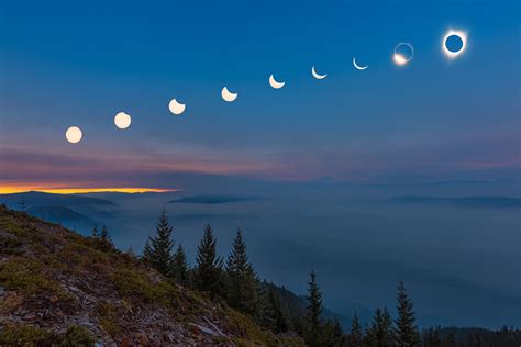 Capturing And Compositing Lunar And Solar Eclipses Nikon