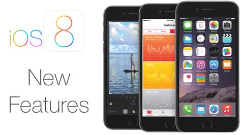 Ios 8 New Features Overview Zollotech