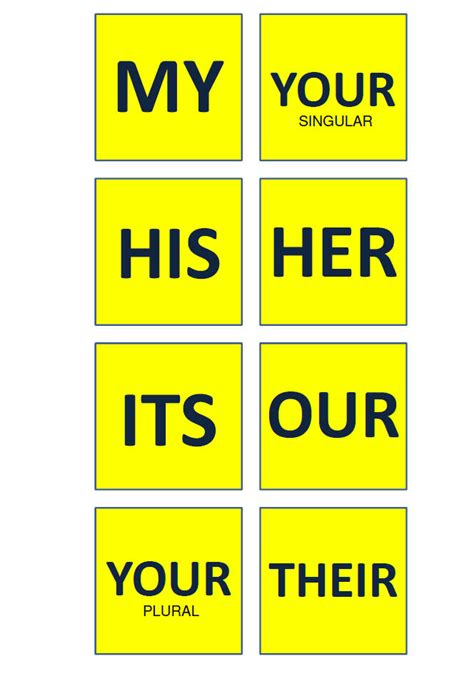 Maybe you would like to learn more about one of these? Possessive Pronouns