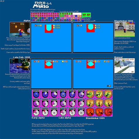 Super Mario 64 Pre Release Huds And Assets By Greenhat64 On Deviantart