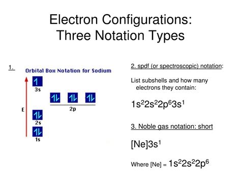 S=2 ,p=6 ,d=10 ,f=14 these are the notation for the first 30 element or also for all element which is discoverd. PPT - Sections 7.1 - 7.3 Electron Spin, Orbital Energies ...