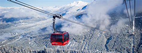 Skiing And Snowboarding In Whistler Tourism Whistler