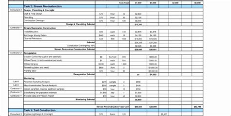 Savesave consolidated target allocation sheet 29052017 for later. Resource Allocation Tracking Spreadsheet Spreadsheet Downloa resource allocation tracking ...