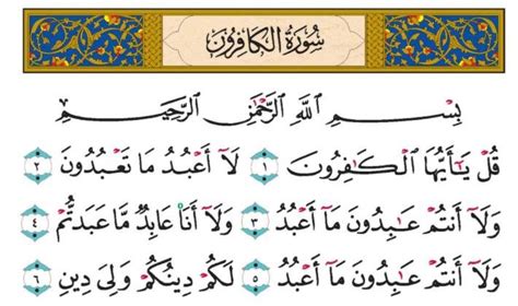 Lessons From Surah Al Kafiroon For The Challenges Of Todays Muslims