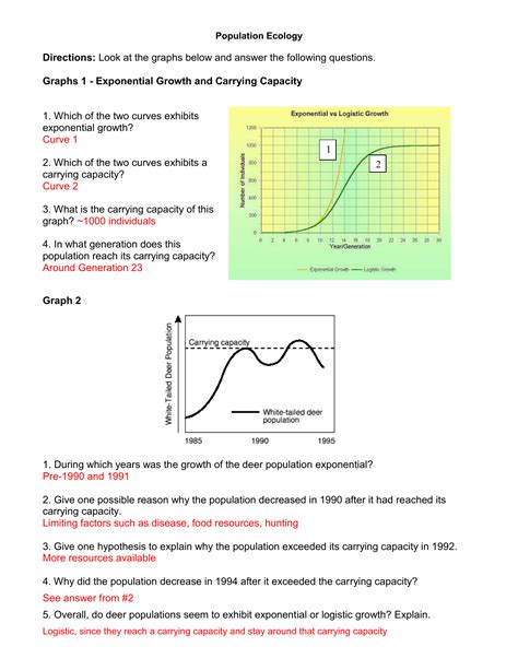 Population Ecology Graph Worksheet Worksheets For Home Learning