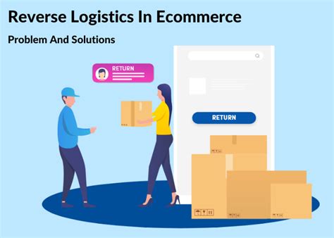 Reverse Logistics In Ecommerce The Last Mile Problem And Its Solutions