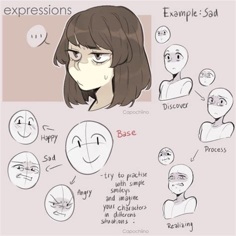 Scared Pose Drawing Drawing Anime Face Reference Base Expressions