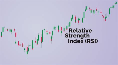 Learn What Is Relative Strength Index Rsi Stockedge