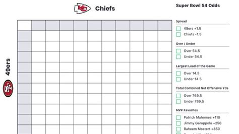 Printable Super Bowl 54 Squares Sheet For 49ers Vs Chiefs The Action