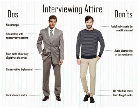 How To Dress For A Job Interview