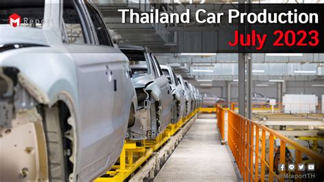 Car Production In July 2023 Totaled 149709 Units