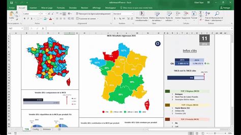 Excel 2016:Tableau de bord intéractif gratuit à télécharger - YouTube