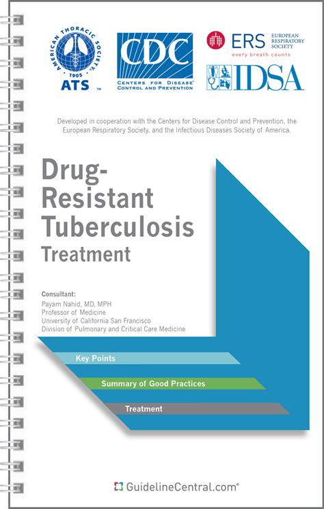 treatment of drug resistant tuberculosis clinical guidelines pocket