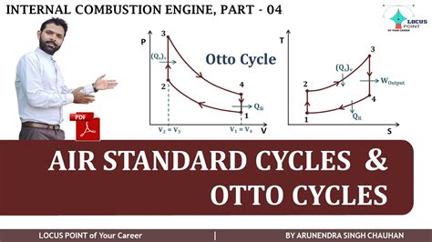 Air Standard Cycles Otto Cycle P V And T S Diagram Of Otto Cycle