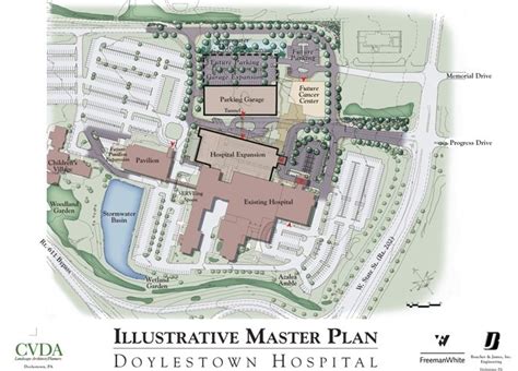 Doylestown Hospital Expansion Healthcare Campuses Projects
