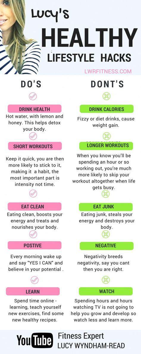35 Healthy Lifestyle Ideas In 2021 Healthy Self Care Activities