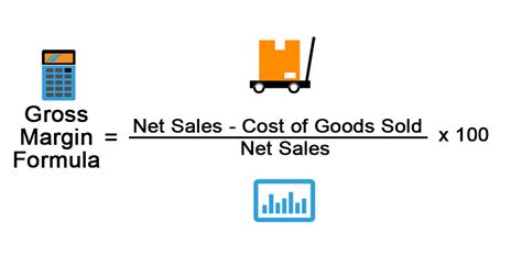 Boost Your Profits Mastering Gross Margin Ratio 2023