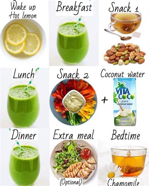 Cool Green Breakfast Smoothie Weight Loss Ideas Recipe Haven