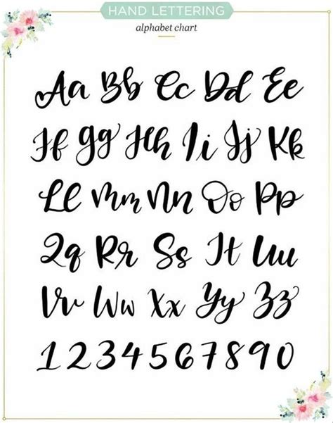 Lettering 2 🌻el Arte Del Lettering🌻 Lettering Alphabet Lettering