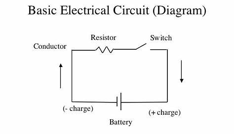 simple electrical circuit diagram