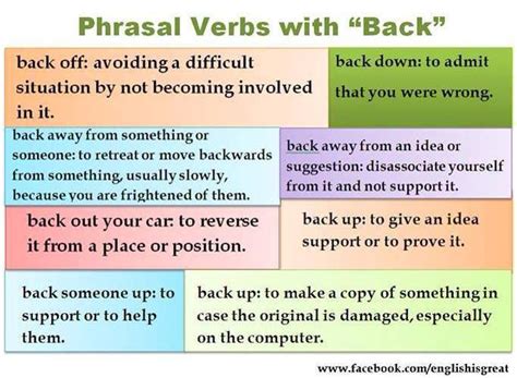 Back And Phrasal Verbs The Crazy Teachers Blog The Crazy Teachers Blog
